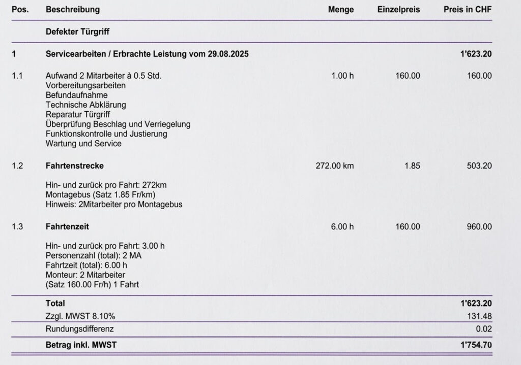 Nieoczekiwana faktura na ponad 1700 CHF za 15-minutową naprawę klamki – co mogę zrobić?